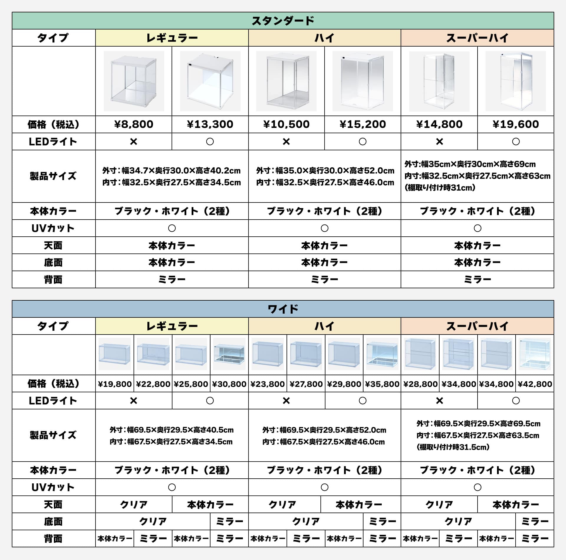 J-STAGE Ch M[^CvyLEDt/UVJbg/ʃNA/ubNz